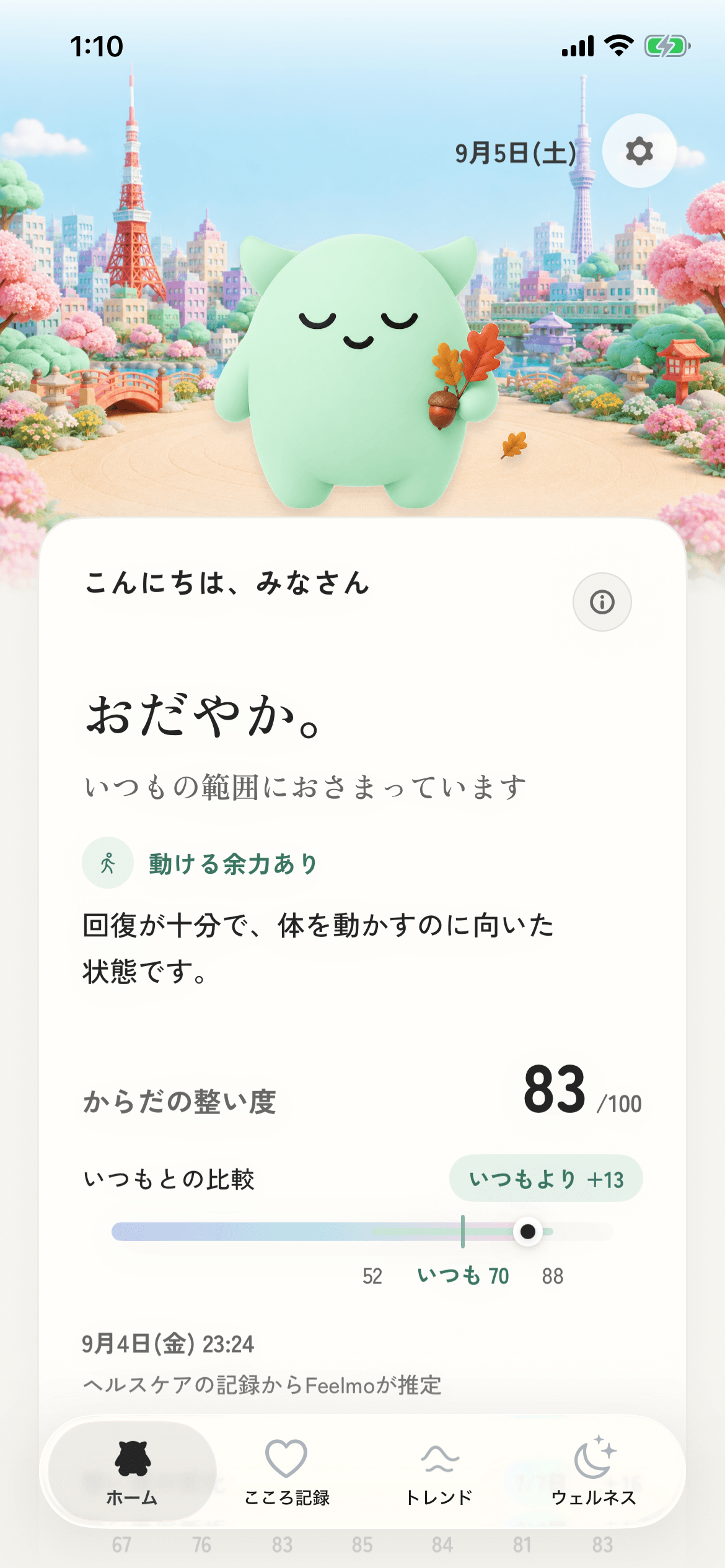 Feelmoの日本語ホーム画面。今日の整い度と、いつもの自分との比較を表示。