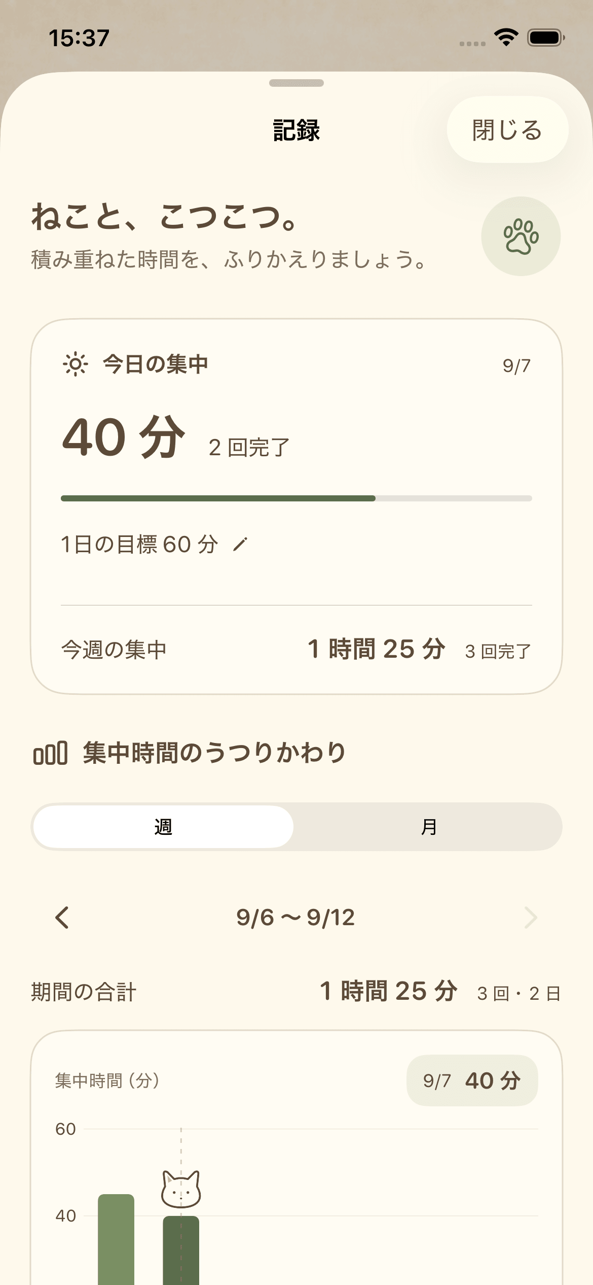 さぎょうねこの日本語の記録画面。今日の集中時間、1日の目標、週のグラフを表示。数値はデモデータ。
